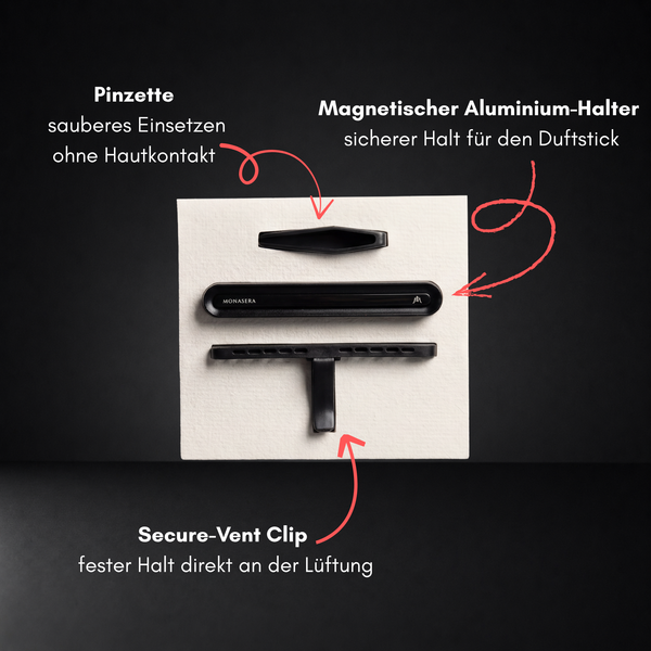Bestseller-Düfte inkl. gratis Autoduft-Halter
